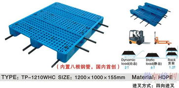 塑料物流容器的多元应用 从托盘到周转箱的全面解析