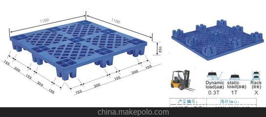 湖南省长沙市仓库专用塑料卡板、托盘全解析 四面进叉、防潮隔热特性与东莞市瑞平塑胶制品推荐